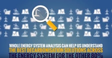 10 Years of Innovation conference & exhibition - Energy System Scenarios